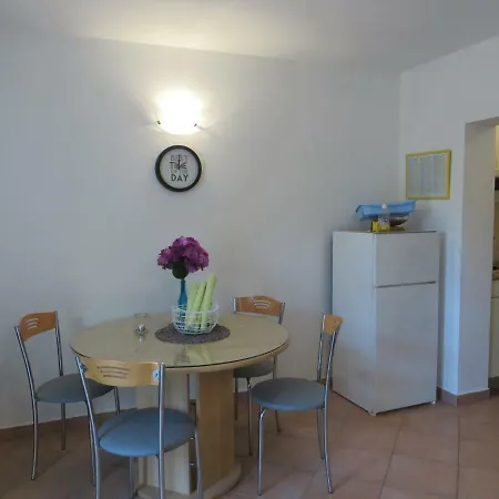 Argus * Makarska